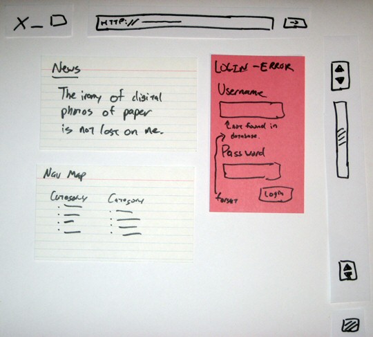 Desenvolvimento de software UI-First