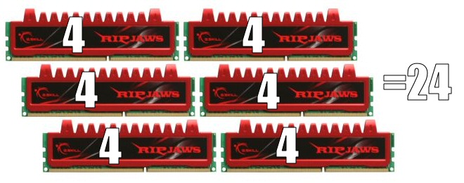 24 Gigabytes de memória devem ser suficientes para qualquer pessoa