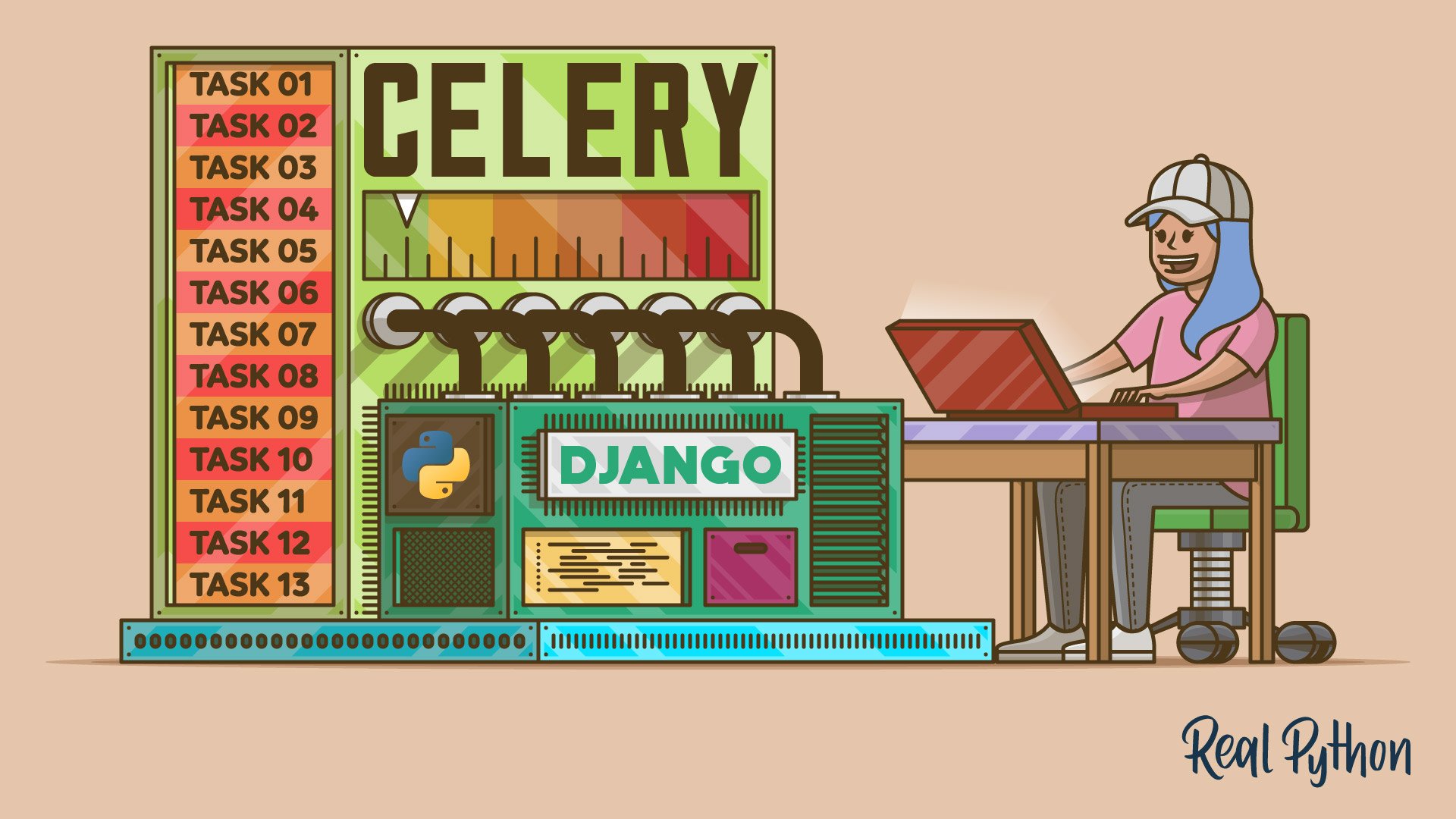 Criando tarefas assíncronas com o Celery e o Django