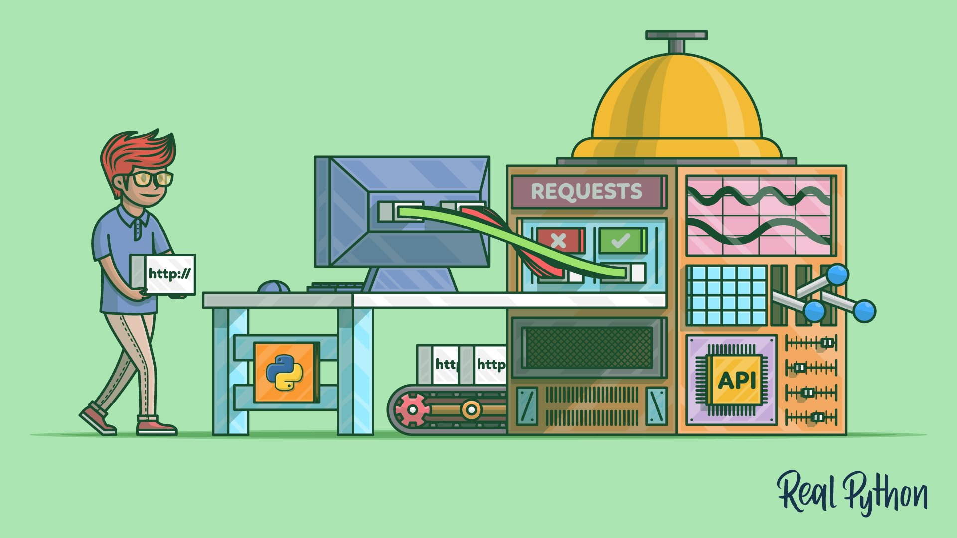 Biblioteca de solicitações do Python (Guia) – Real Python