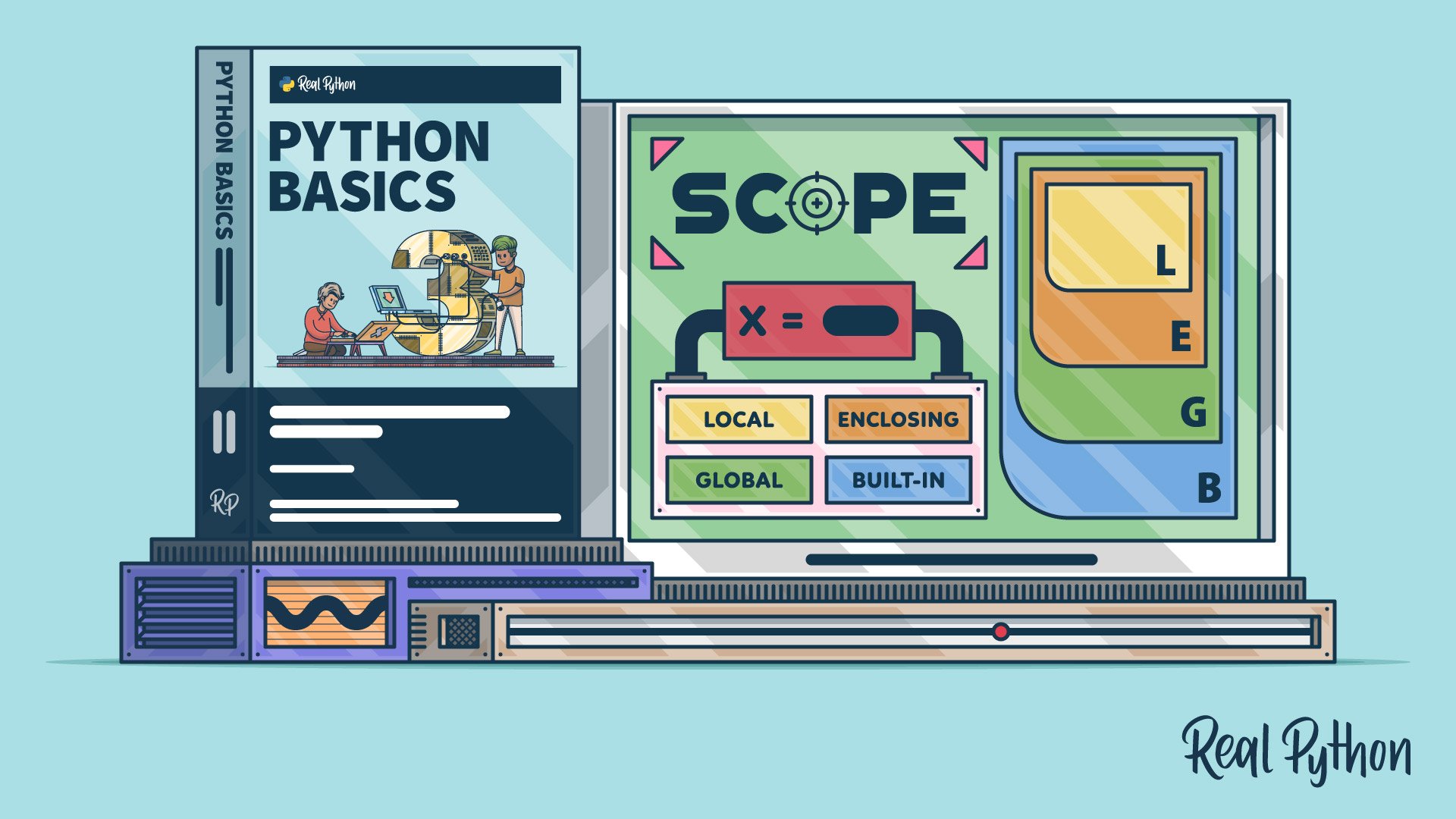 Exercícios básicos de Python: Escopos