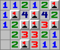 Programação de jogos, análise de jogos