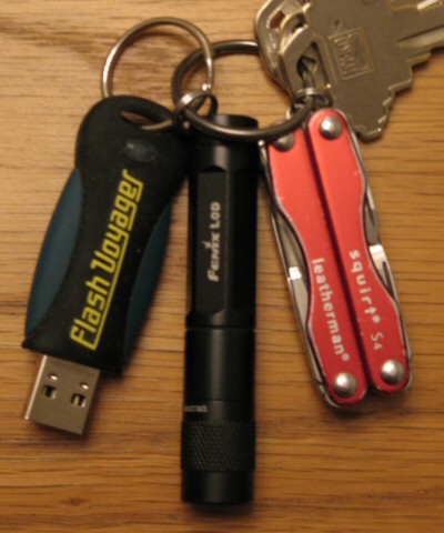 What’s On Your Keychain, 2008 Edition (O que há em seu chaveiro, edição 2008)