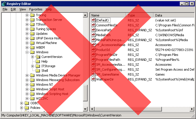 O registro do Windows foi uma boa ideia?