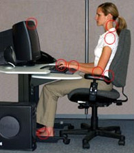 Ergonomia da estação de trabalho do computador