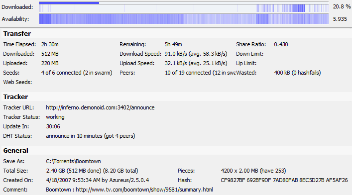 Informática Torrent