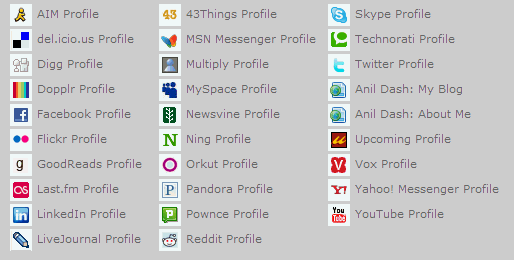 Nossas identidades on-line fragmentadas