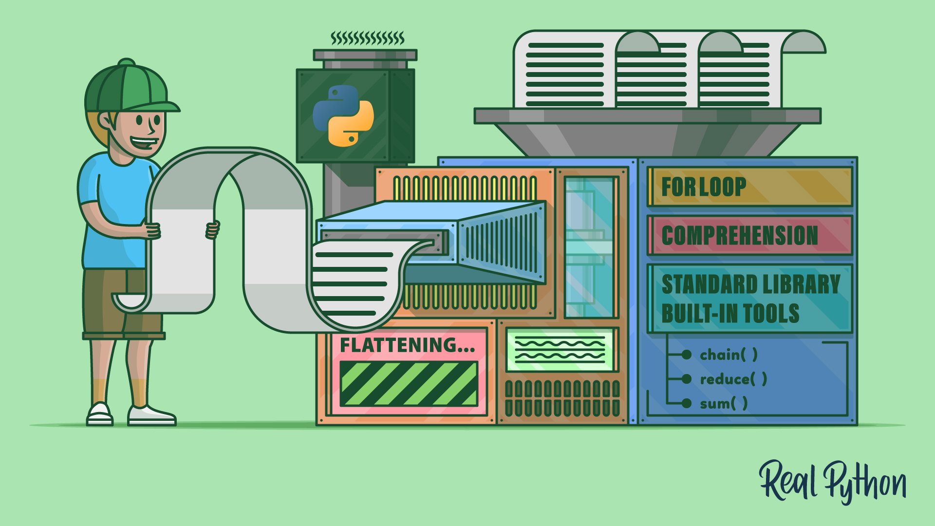 Achatamento de uma lista de listas em Python
